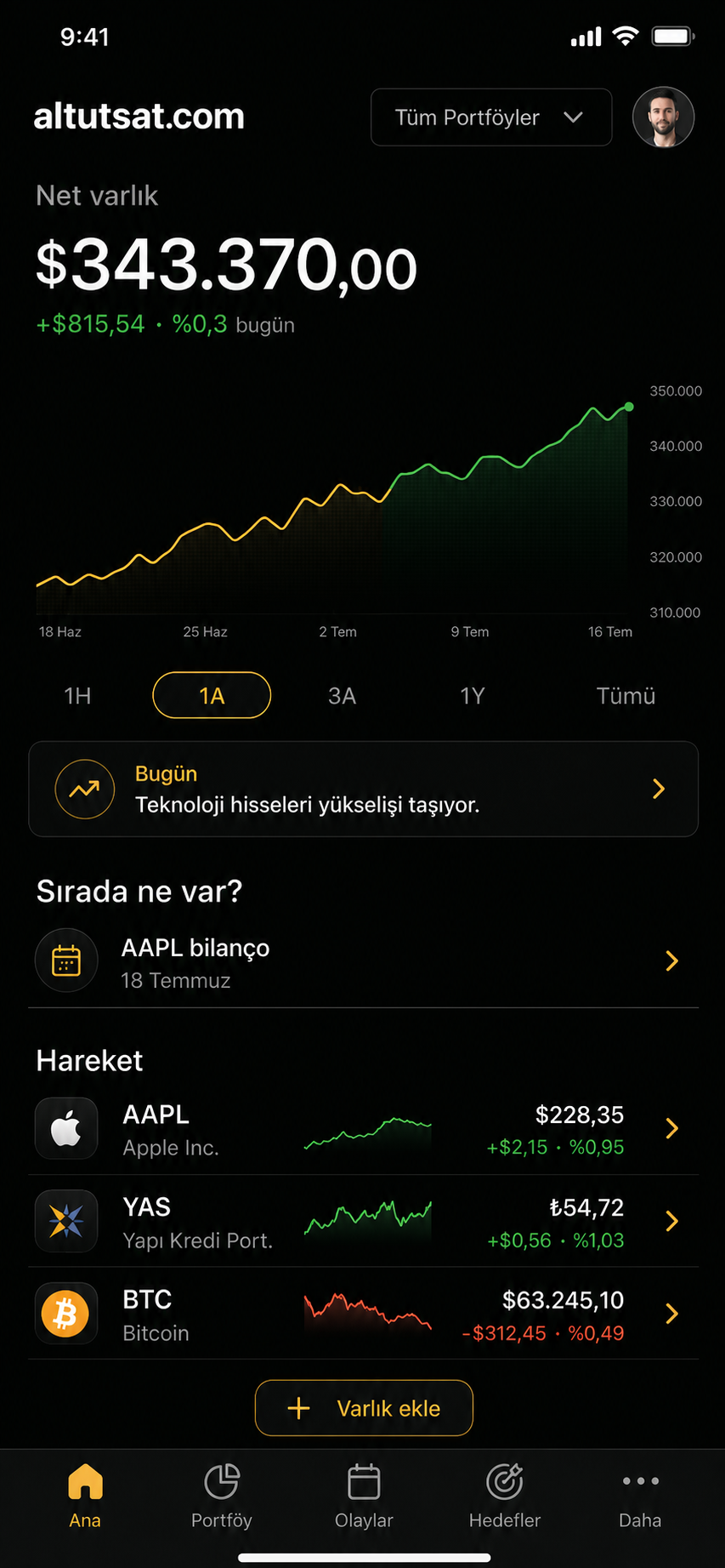 supertrend.app mobil portföy cockpit'i